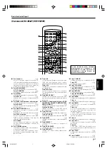 Preview for 115 page of Kenwood KRF-V4070D Instruction Manual