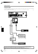 Preview for 120 page of Kenwood KRF-V4070D Instruction Manual