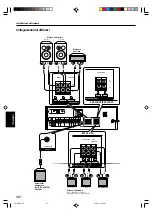 Preview for 122 page of Kenwood KRF-V4070D Instruction Manual