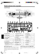 Preview for 150 page of Kenwood KRF-V4070D Instruction Manual