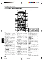 Preview for 152 page of Kenwood KRF-V4070D Instruction Manual