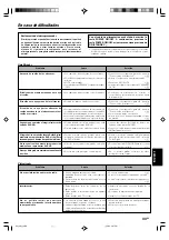 Preview for 177 page of Kenwood KRF-V4070D Instruction Manual