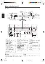 Предварительный просмотр 6 страницы Kenwood KRF-V4080D Instruction Manual