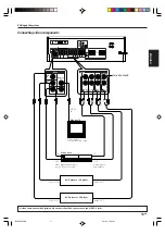 Предварительный просмотр 11 страницы Kenwood KRF-V4080D Instruction Manual