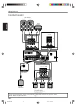 Предварительный просмотр 14 страницы Kenwood KRF-V4080D Instruction Manual