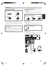 Предварительный просмотр 15 страницы Kenwood KRF-V4080D Instruction Manual