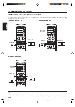 Предварительный просмотр 32 страницы Kenwood KRF-V4080D Instruction Manual