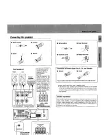 Предварительный просмотр 13 страницы Kenwood KRF-V4530D Instruction Manual