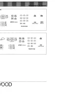 Предварительный просмотр 36 страницы Kenwood KRF-V4530D Instruction Manual