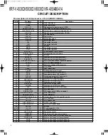 Preview for 6 page of Kenwood KRF-V4530D Service Manual