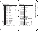 Preview for 23 page of Kenwood KRF-V4530D Service Manual