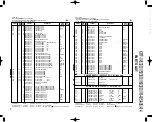 Preview for 24 page of Kenwood KRF-V4530D Service Manual