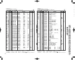 Preview for 26 page of Kenwood KRF-V4530D Service Manual