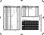 Preview for 34 page of Kenwood KRF-V4530D Service Manual