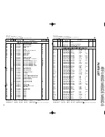 Preview for 15 page of Kenwood KRF-V4550D Service Manual