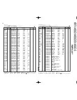 Preview for 16 page of Kenwood KRF-V4550D Service Manual