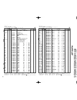 Preview for 17 page of Kenwood KRF-V4550D Service Manual