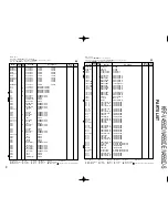 Preview for 19 page of Kenwood KRF-V4550D Service Manual