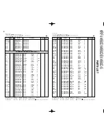 Preview for 20 page of Kenwood KRF-V4550D Service Manual