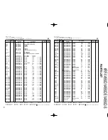 Preview for 21 page of Kenwood KRF-V4550D Service Manual