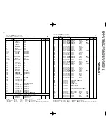 Preview for 22 page of Kenwood KRF-V4550D Service Manual