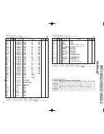 Preview for 23 page of Kenwood KRF-V4550D Service Manual