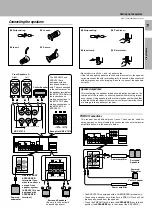 Preview for 11 page of Kenwood KRF-V5010 Instruction Manual