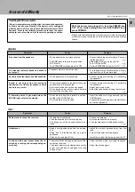 Preview for 25 page of Kenwood KRF-V5010 Instruction Manual