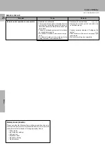 Preview for 26 page of Kenwood KRF-V5010 Instruction Manual