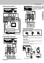 Preview for 9 page of Kenwood KRF-V5020 Instruction Manual