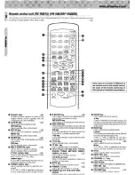 Preview for 6 page of Kenwood KRF-V5050D Instruction Manual