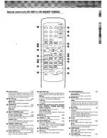 Preview for 7 page of Kenwood KRF-V5050D Instruction Manual