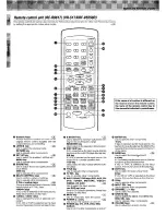 Preview for 8 page of Kenwood KRF-V5050D Instruction Manual