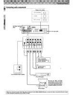 Preview for 10 page of Kenwood KRF-V5050D Instruction Manual