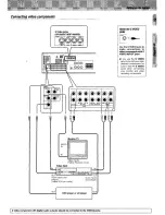 Preview for 11 page of Kenwood KRF-V5050D Instruction Manual