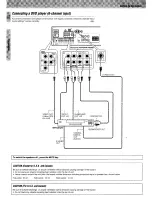 Preview for 12 page of Kenwood KRF-V5050D Instruction Manual