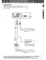 Preview for 13 page of Kenwood KRF-V5050D Instruction Manual