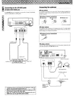 Preview for 14 page of Kenwood KRF-V5050D Instruction Manual