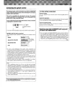 Preview for 15 page of Kenwood KRF-V5050D Instruction Manual