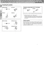 Preview for 16 page of Kenwood KRF-V5050D Instruction Manual