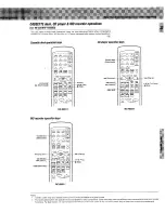 Preview for 33 page of Kenwood KRF-V5050D Instruction Manual