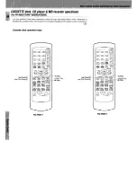 Preview for 34 page of Kenwood KRF-V5050D Instruction Manual