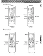 Preview for 35 page of Kenwood KRF-V5050D Instruction Manual