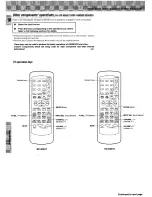 Preview for 36 page of Kenwood KRF-V5050D Instruction Manual