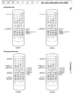 Preview for 37 page of Kenwood KRF-V5050D Instruction Manual