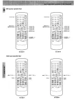 Preview for 38 page of Kenwood KRF-V5050D Instruction Manual