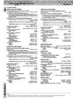 Preview for 42 page of Kenwood KRF-V5050D Instruction Manual