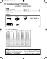 Preview for 2 page of Kenwood KRF-V5050D Service Manual