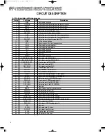 Preview for 6 page of Kenwood KRF-V5050D Service Manual