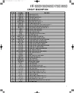 Preview for 7 page of Kenwood KRF-V5050D Service Manual